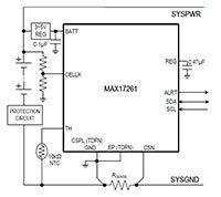 Image of Analog Devices MAX17261 Multi-Cell Fuel Gauge (click to enlarge)
