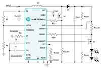 Analog Devices MAX20090 系列 LED 控制器的图片（点击放大）