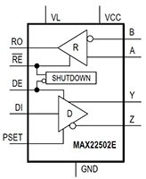 Image of Analog Devices' MAX22502E/RS-485/RS-422 Transceiver