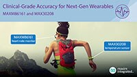 Analog Devices MAX30208 数字温度传感器的图片