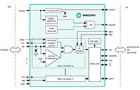 Image of Analog Devices' MAX31910/11