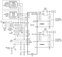 Image of Analog Devices' MAX34461 PMBus 16-Channel Voltage Monitor and Sequencer