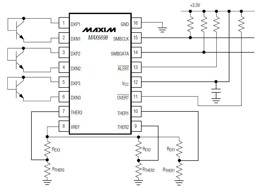 MAX6698 정밀 다중 채널 온도 센서 - Analog Devices | DigiKey