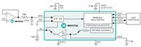 Analog Devices 的高精度模数转换器 (ADC) 图片