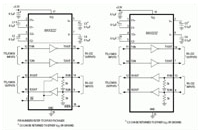 Image of Analog Devices' RS-232 Transceivers