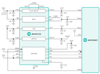 Abbildung: Leistungsmanagement-Lösung MAX14720/50 von Analog Devices (für volle Größe anklicken)