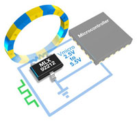 Image of Melexis' MLX92212 Hall-Effect Sensors 