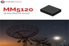 Image of Menlo Microsystems MM5120 High-Power SP4T Switch