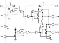Micrel's MIC4223/4/5 Low-Side MOSFET Drivers