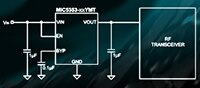 Micrel's MIC5353 LDO Regulators