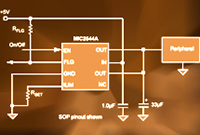 Image of Micrel's Programmable Current Limit High-Side Switch