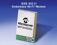 IEEE 802.11 - Wi-Fi® Modules/Development Kit