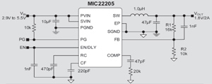 Image of Micrel's MIC22205 Buck Regulator