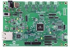 Image of Microchip Time Sensitive Networking