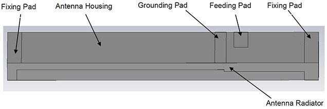 Image of Molex's 790 Mhz to 2700 MHz Penta-Band Cellular Antenna Graph