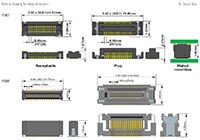 Molex 的 FSB 系列插圖圖片