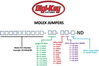 Molex PicoBlade™ 預壓接跳接引線圖片