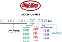 Molex PicoBlade™ Pre-Crimped Jumper Leads Immagine dei conduttori a ponticello precrimpati PicoBlade™ di Molex