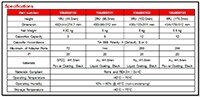 Image of Specification Chart