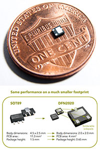 Image of NXP Semiconductors' BC5/6xPAS Medium-Power Transistors