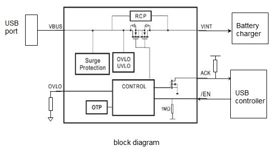 Image of NX20P5090