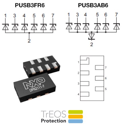 PUSB3FR6 图