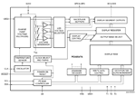 PCA8547A Block Diagram