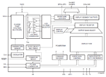 PCA8537AH Block Diagram