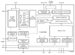 PCA8537BH Block Diagram