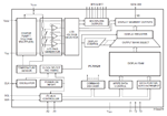 PCA9620 Block Diagram