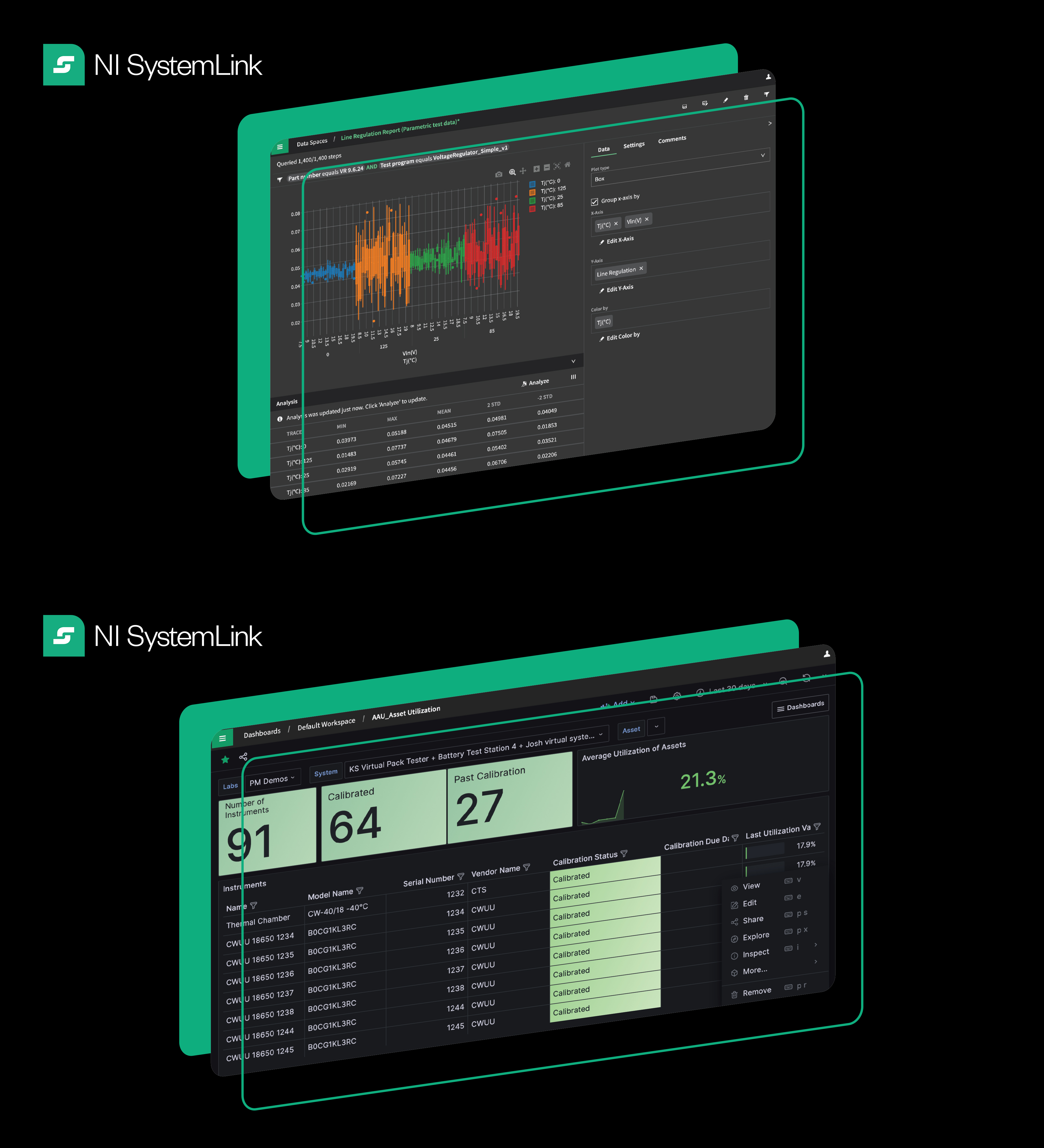 SystemLink Platform - NI | DigiKey