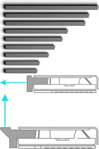 Image of Neonode zForce AIR touch sensors