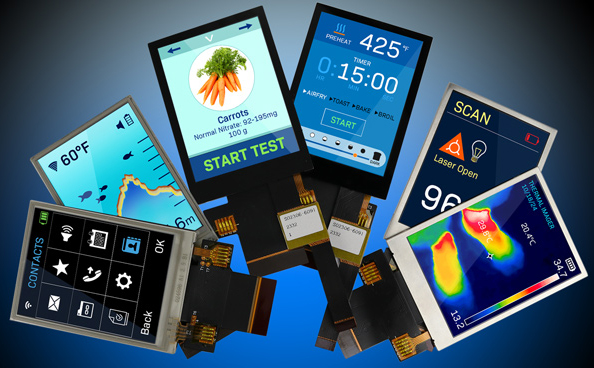 2.4” IPS TFTs Displays - Newhaven Display Intl | DigiKey