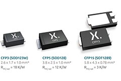 Image of Nexperia HPZR Series High-Precision Zener Diodes