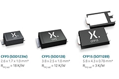 Image of Nexperia HPZR Series High-Precision Zener Diodes