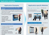 Image of Omron Facial Recognition Camera Application Examples (click to enlarge)