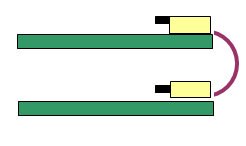 FFC PCBS