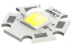 High-Power Starboards - New Energy