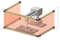 Image of Panasonic Compact Safety Light Curtain