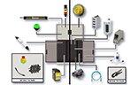 Control Panel Solutions - Panduit