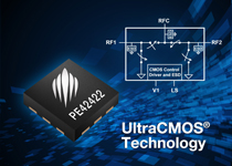 Peregrine Semiconductor 的 PE42422 SPDT 6 GHz UltraCMOS® RF 開關影像