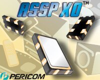Image of Pericom Semiconductor Corporation's ASSP Crystal Oscillators (XO)