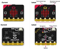 Image of OKdo Micro:Bit V2 Eval Board