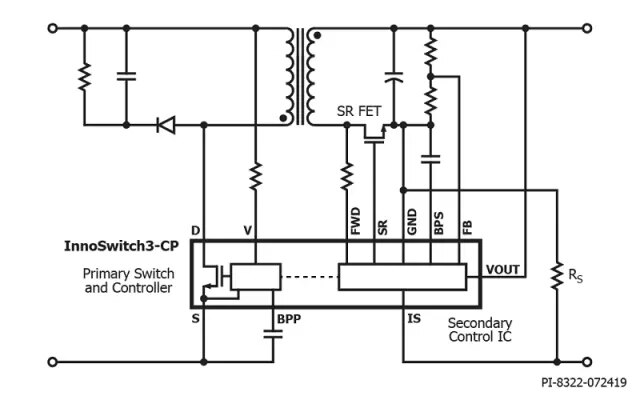 InnoSwitch3-CP 示意图