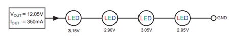 LED 特性