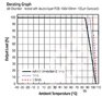 Image of RECOM's RP40Q-RUW Derating Graph