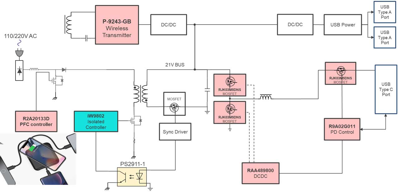100 W Adapter - Renesas | DigiKey