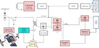 Renesas 带供电和无线充电器的 100 W 适配器的图片（点击放大）