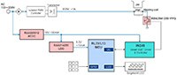 Renesas IH 电饭煲的图片