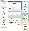 Renesas 的 RH850/C1M-A 图表图片（点击放大）